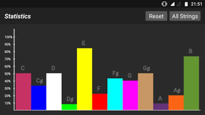 Guitar Fretboard Quiz & Tuner android App screenshot 1